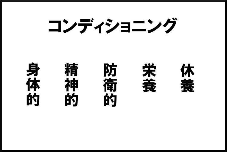 コンディショニング