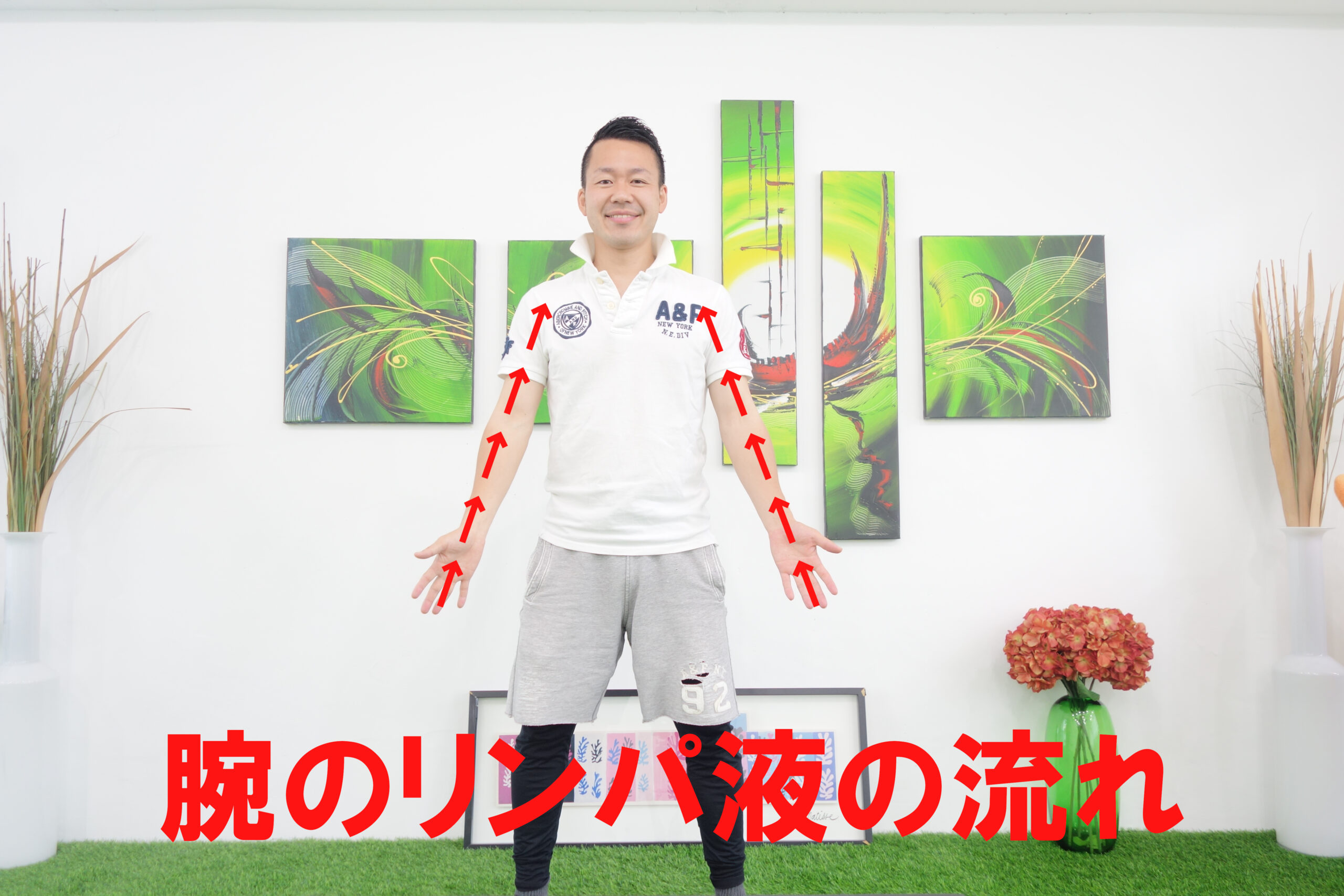 リンパ液の流れ