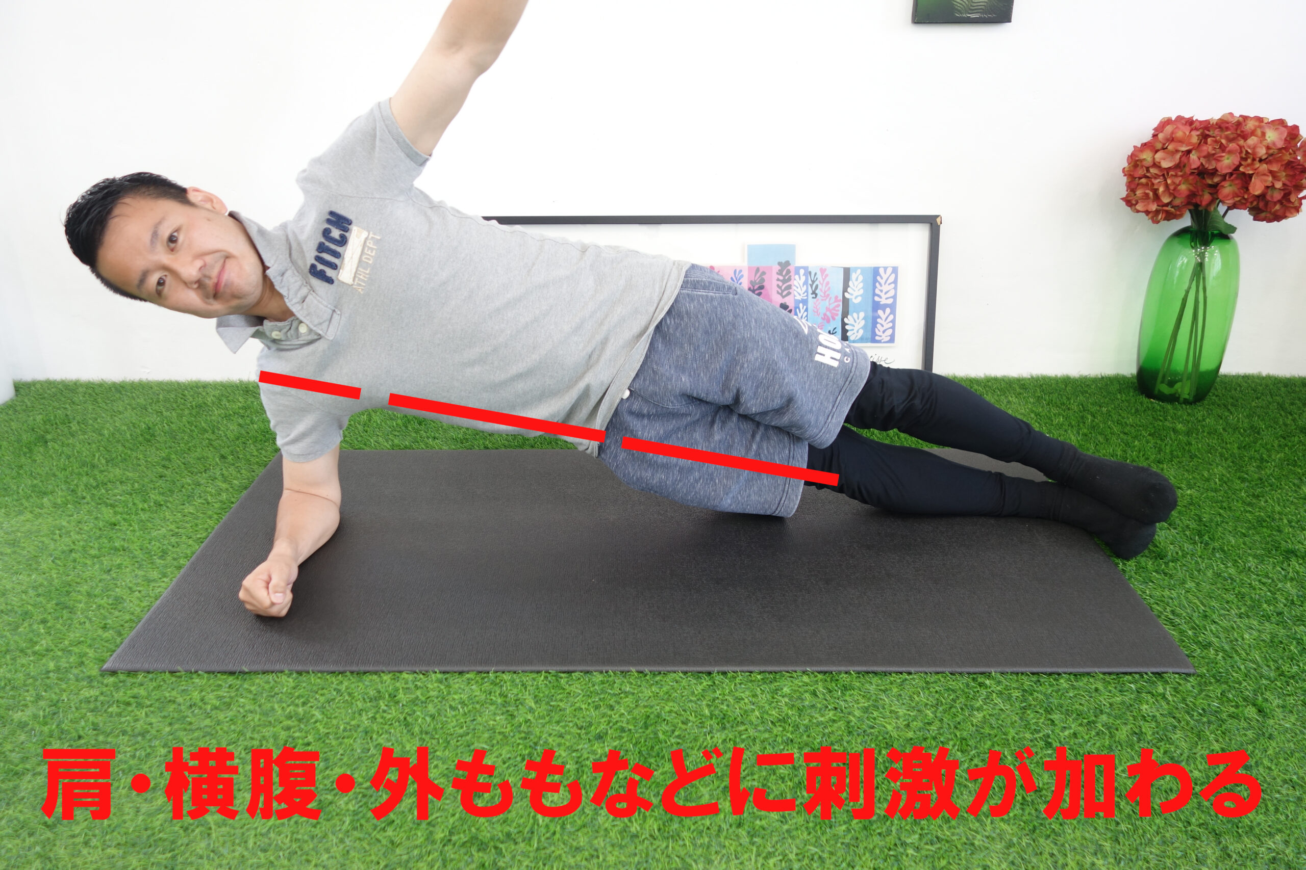 サイドプランクで刺激を受ける部位