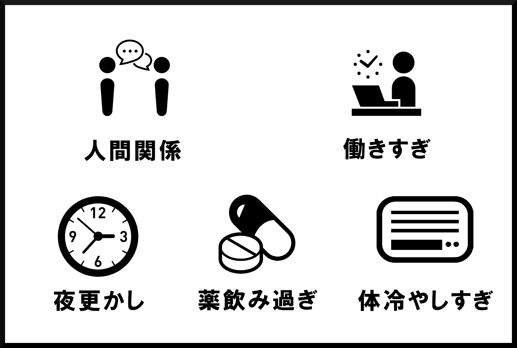 ストレスの原因