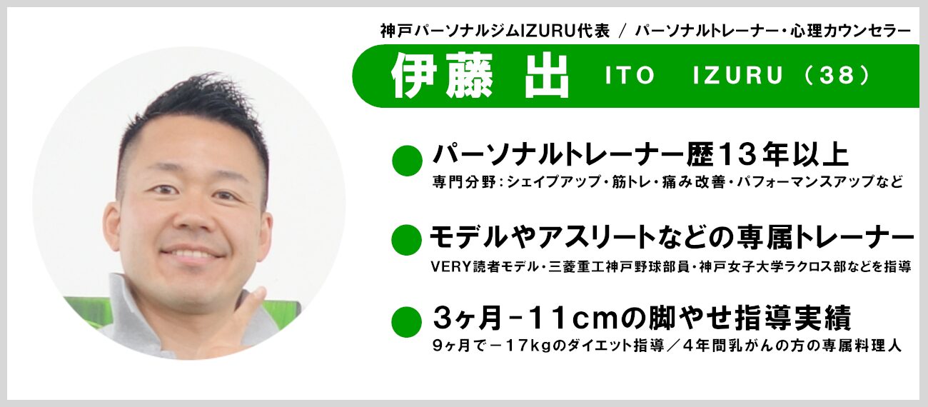 伊藤出のプロフィール