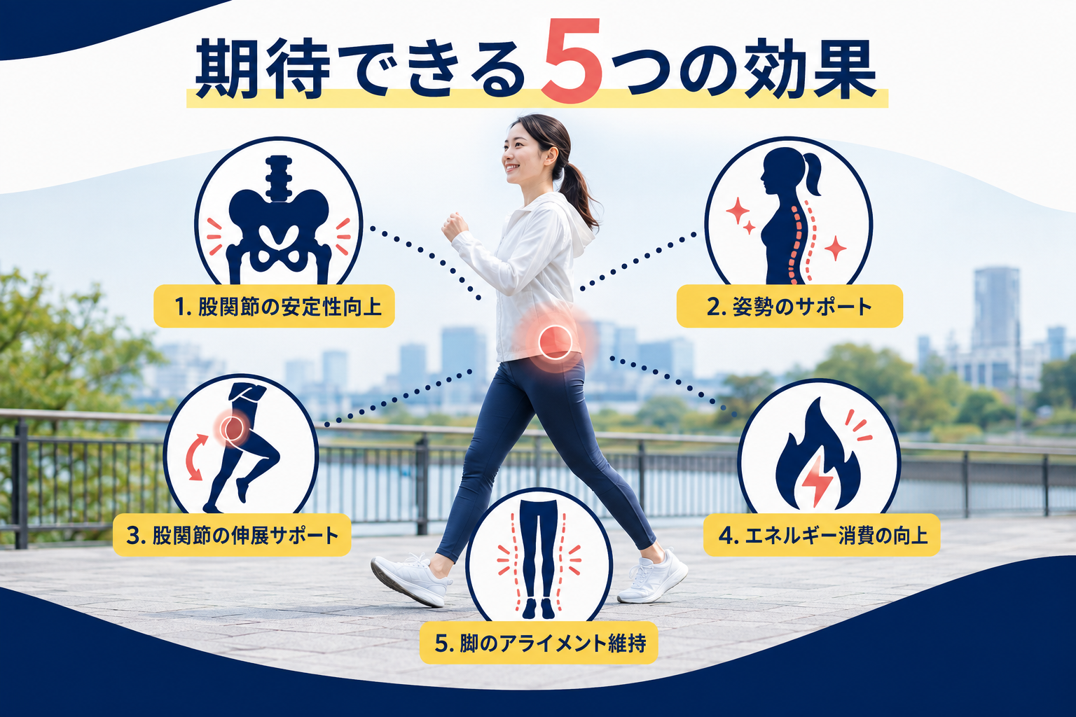 お尻を自然に使って歩くことで期待できる5つの効果