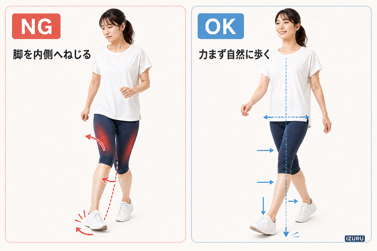 脚を捻じった歩き方