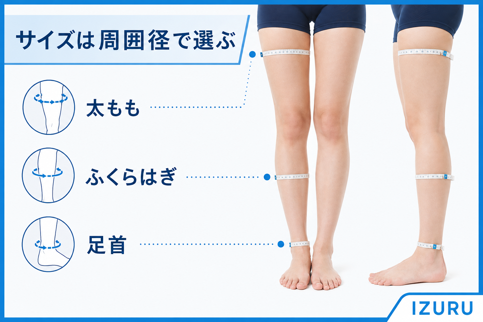 メディキュットのサイズを足首ふくらはぎ太ももの周囲径で選ぶ方法