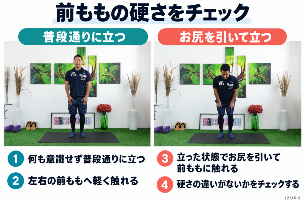 立った状態で普段通りに立って前ももに触れる＆お尻を引いて前ももに触れる