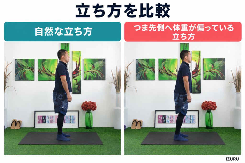 自然な立ち方＆つま先側へ体重が偏っている立ち方