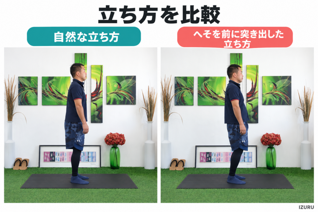 自然な立ち方＆へそを前に突き出した立ち方